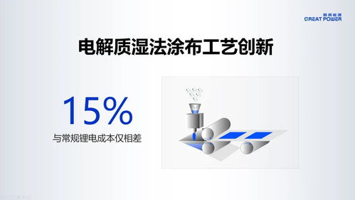 一文了解鵬輝能源2024產品技術發布會 儲能新品、固態電池亮相與新材料技術